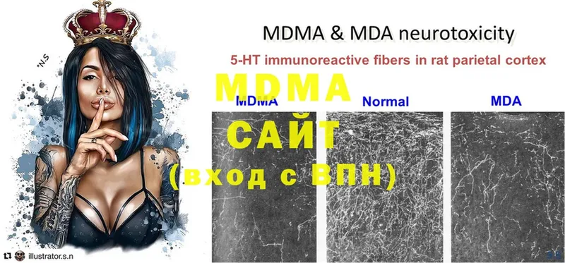 MDMA кристаллы Разумное